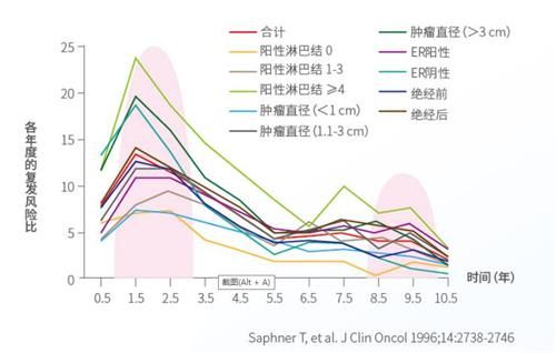 什么人寿成语_中国人寿图片(3)