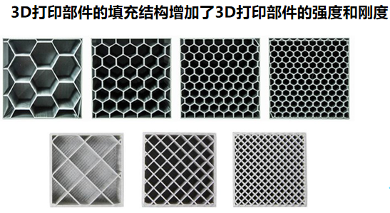 采用蜂窝结构设计 安全系数有保障