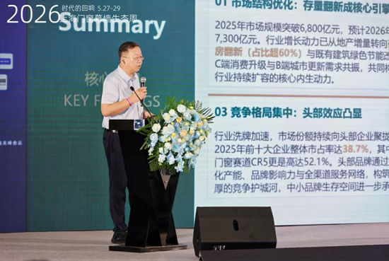 中国建筑金属结构协会检测认证分会会长 王洪涛 《中国建筑门窗市场现状与发展趋势深度分析报告》 中国建筑金属结构协会检测认证分会会长 王洪涛 《中国建筑门窗市场现状与发展趋势深度分析报告》