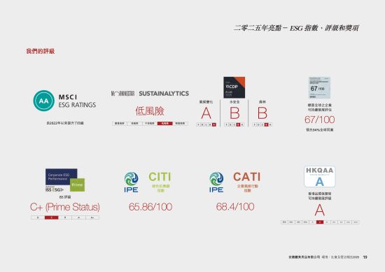 安踏集团2025年《环境、社会及管治(ESG)报告》 安踏集团2025年《环境、社会及管治(ESG)报告》