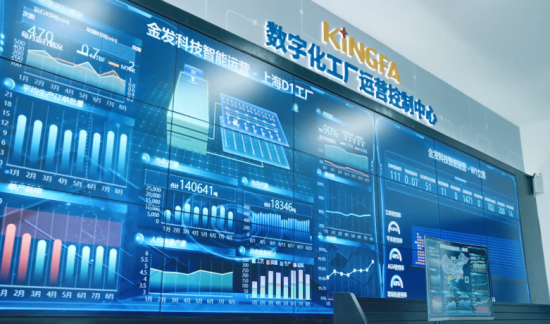 金发科技的数字化工厂运营控制中心。金发科技供图 金发科技的数字化工厂运营控制中心。金发科技供图