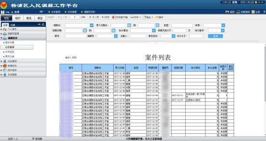 上海人口管理信息平台_上海人口密度分布图