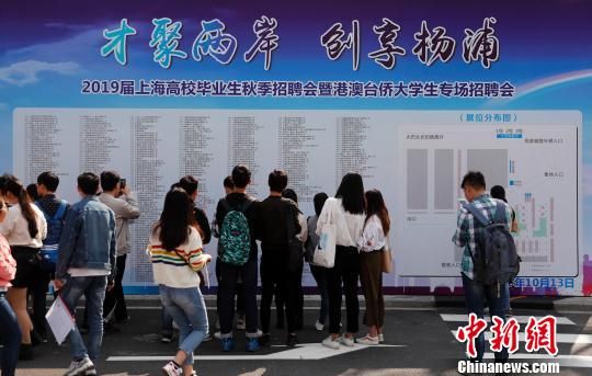 2019届港澳台侨毕业生专场招聘会在沪举行