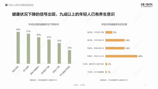 推新品、产品IP化、升级硬件 揭秘旺旺“年轻化”秘诀