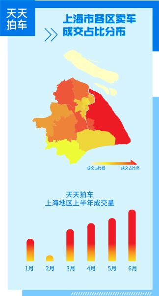 上海人口回升_上海夜景(2)