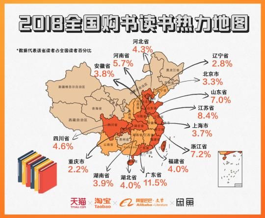 北京2018年人口普查_李迅雷 下一个 鹤岗 在哪里 2018年全国人口流动地图大盘点