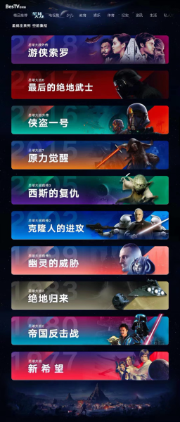 星球大战全系列票房 U826P939T4D74308F15DT20200415203333.png