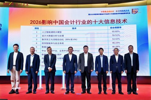 2026��Ӱ���й������ҵ��ʮ����Ϣ������ʽ����