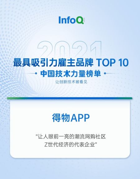 中新网上海新闻5月5日电  (记者 陈静)记者5日获悉,, 2021中国技术